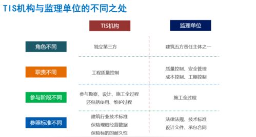 三大保險公司引入國內貿易代理，為我市發展注入新動能